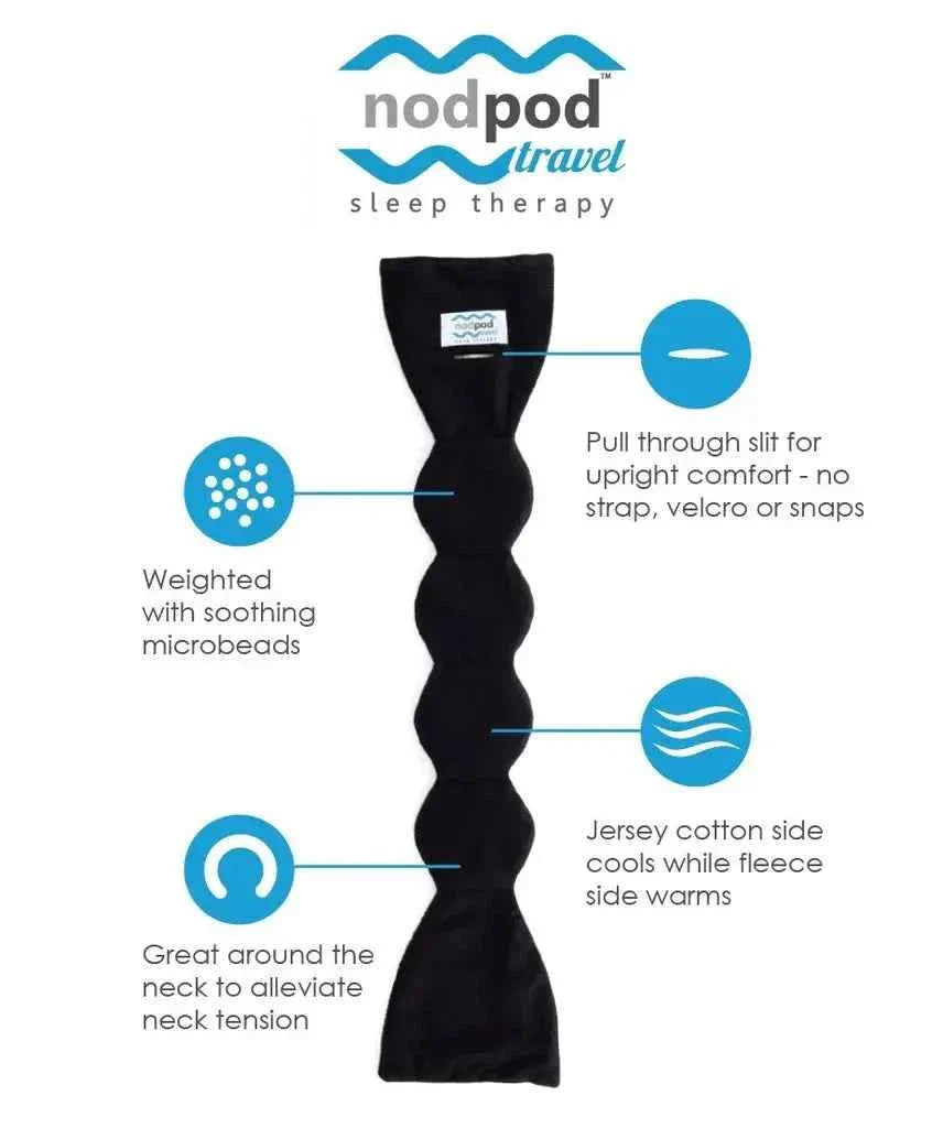 Nodpod Weighted Sleep Mask