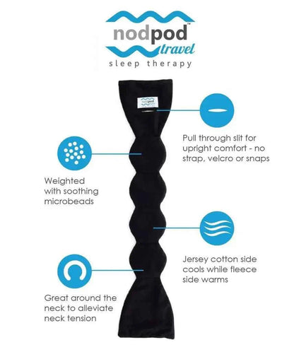 Nodpod Weighted Sleep Mask