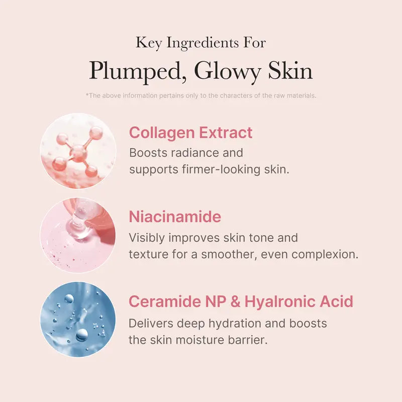 Collagen Night Mask