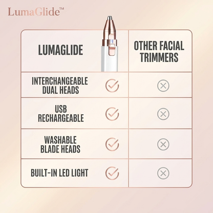The LumaGlide™ 2-in-1 Facial Trimmer