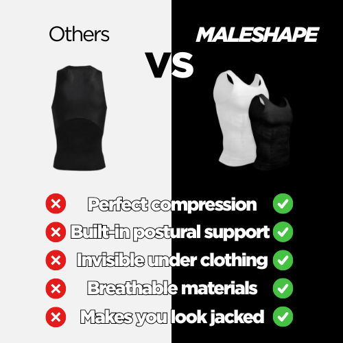 MALESHAPE™ TANK 2.0 (90% OFF TODAY ONLY)